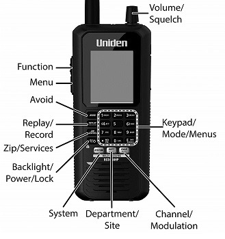 Uniden BCD436HP HomePatrol Series Digital Handheld Scanner review